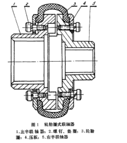 輪胎圈式聯(lián)軸器