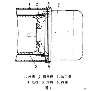 圖1