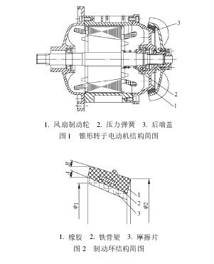 鋼絲繩電動(dòng)葫蘆錐形電機結構原理圖