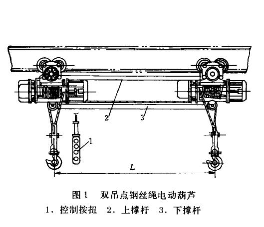 圖1 雙吊點(diǎn)鋼絲繩電動(dòng)葫蘆結構圖