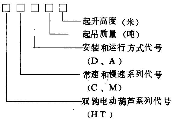 河北大力雙鉤鋼絲繩電動(dòng)葫蘆圖