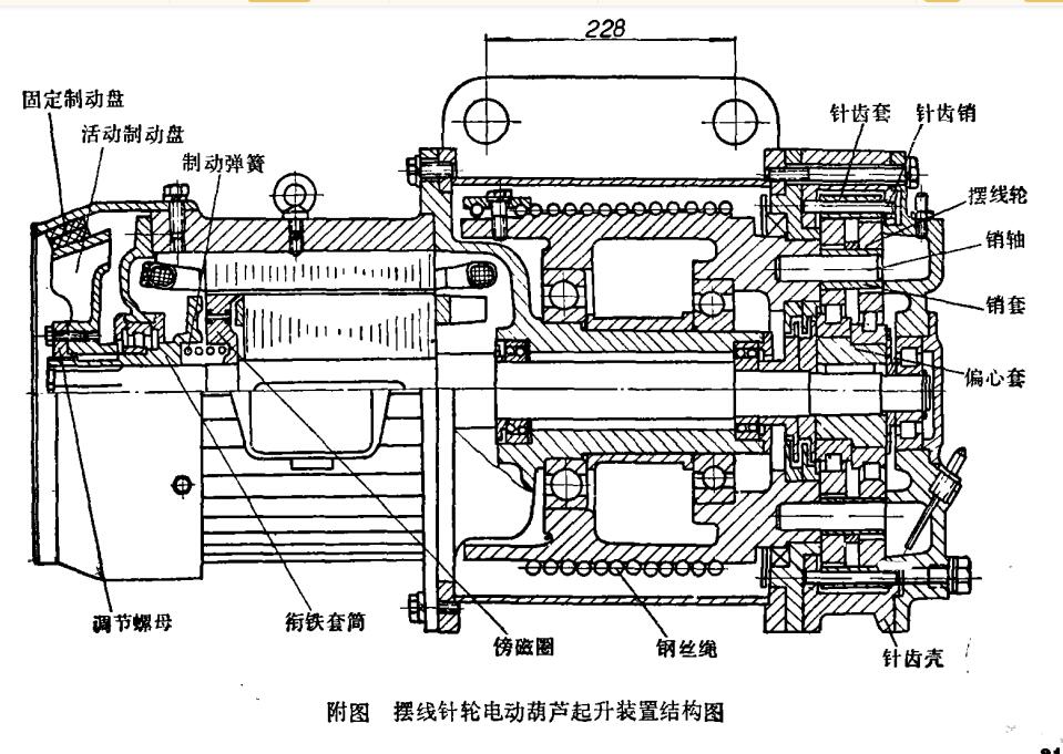 擺線(xiàn)針輪電動(dòng)葫蘆起升裝置結構